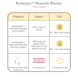 Rugby Stripe Organic Lightweight Beekeeper™ Wearable Baby Blanket - Quarry